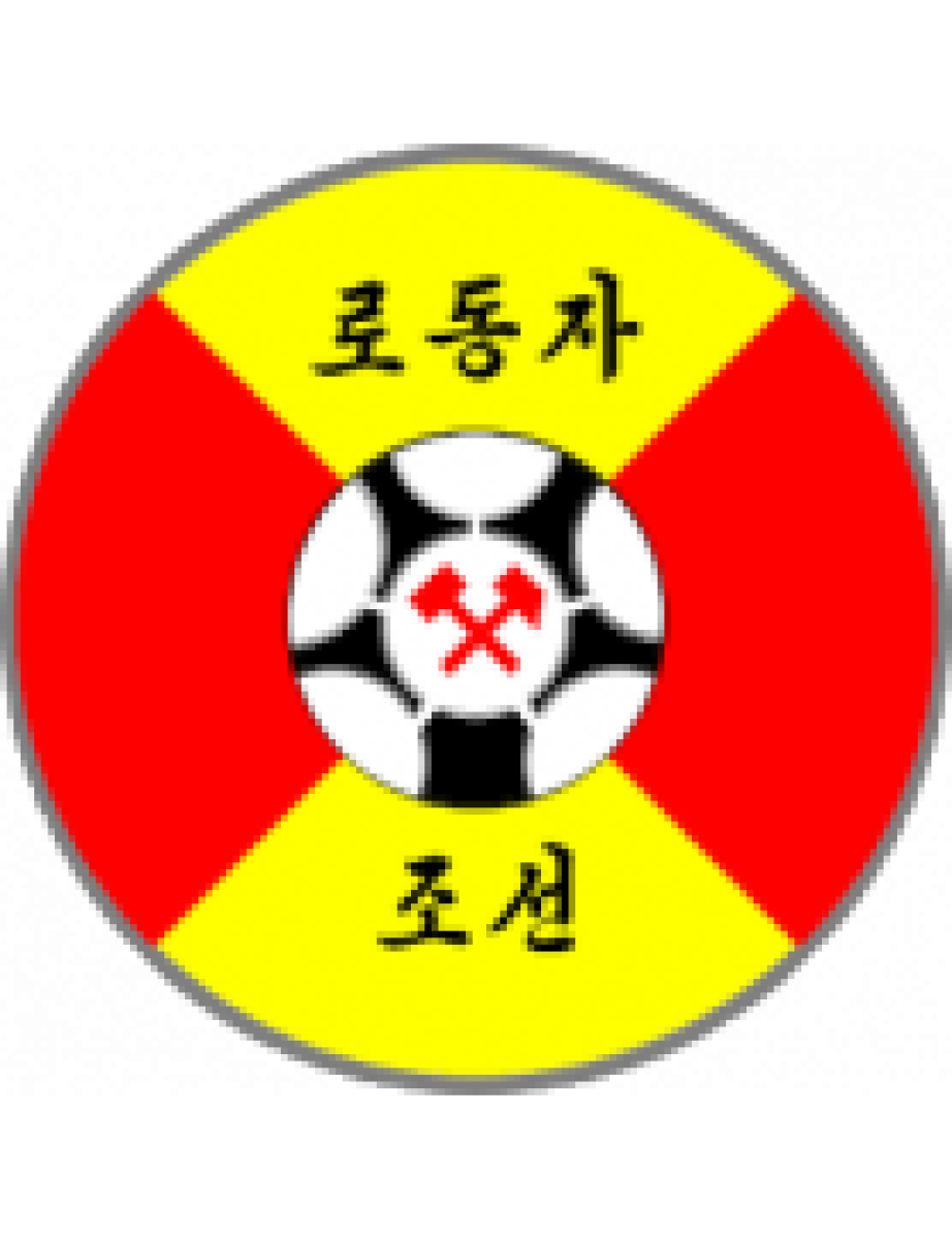 «Рёмёнк» Пхеньян, Фото