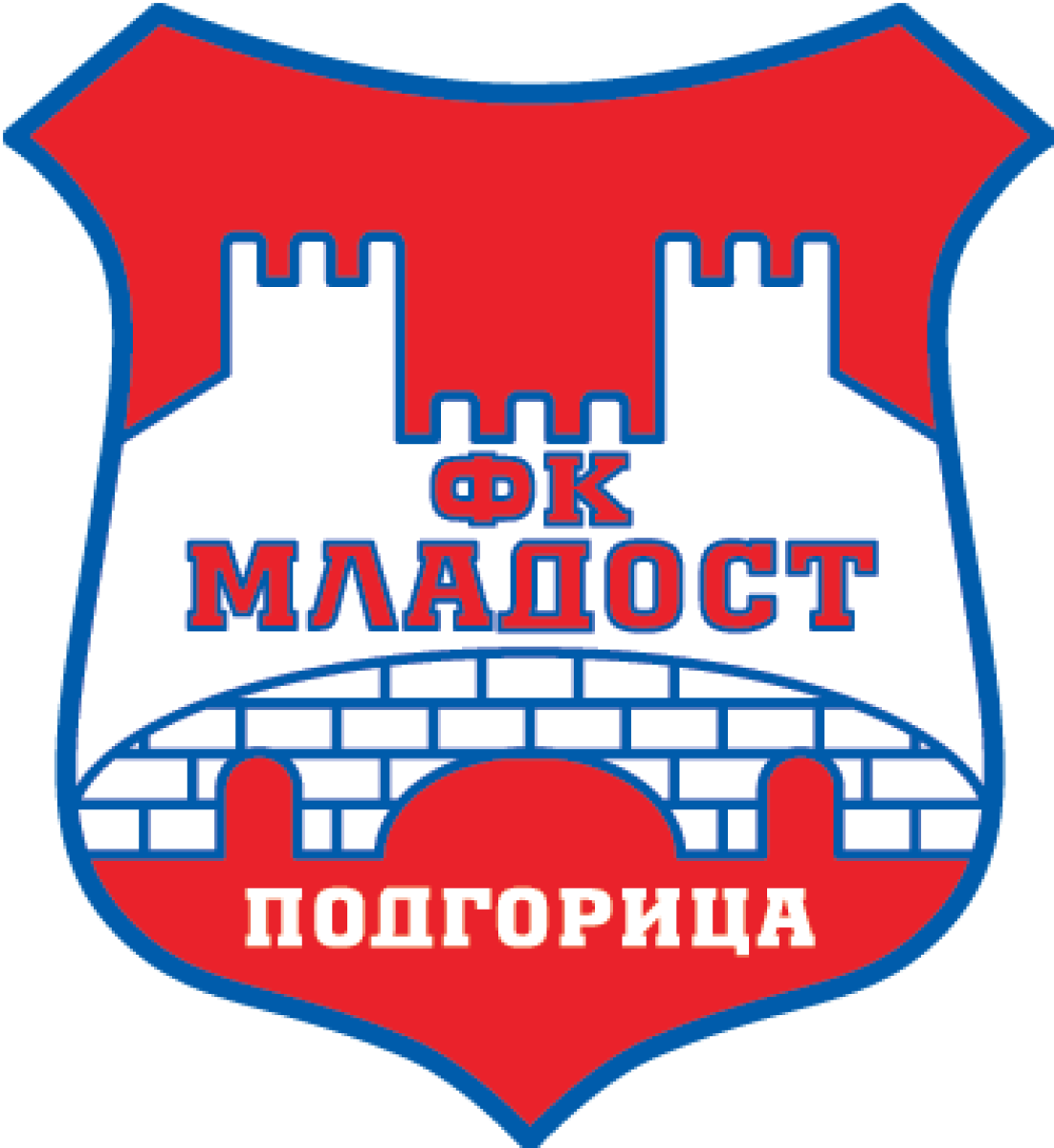 «ОФК Титоград» Подгорица, Фото