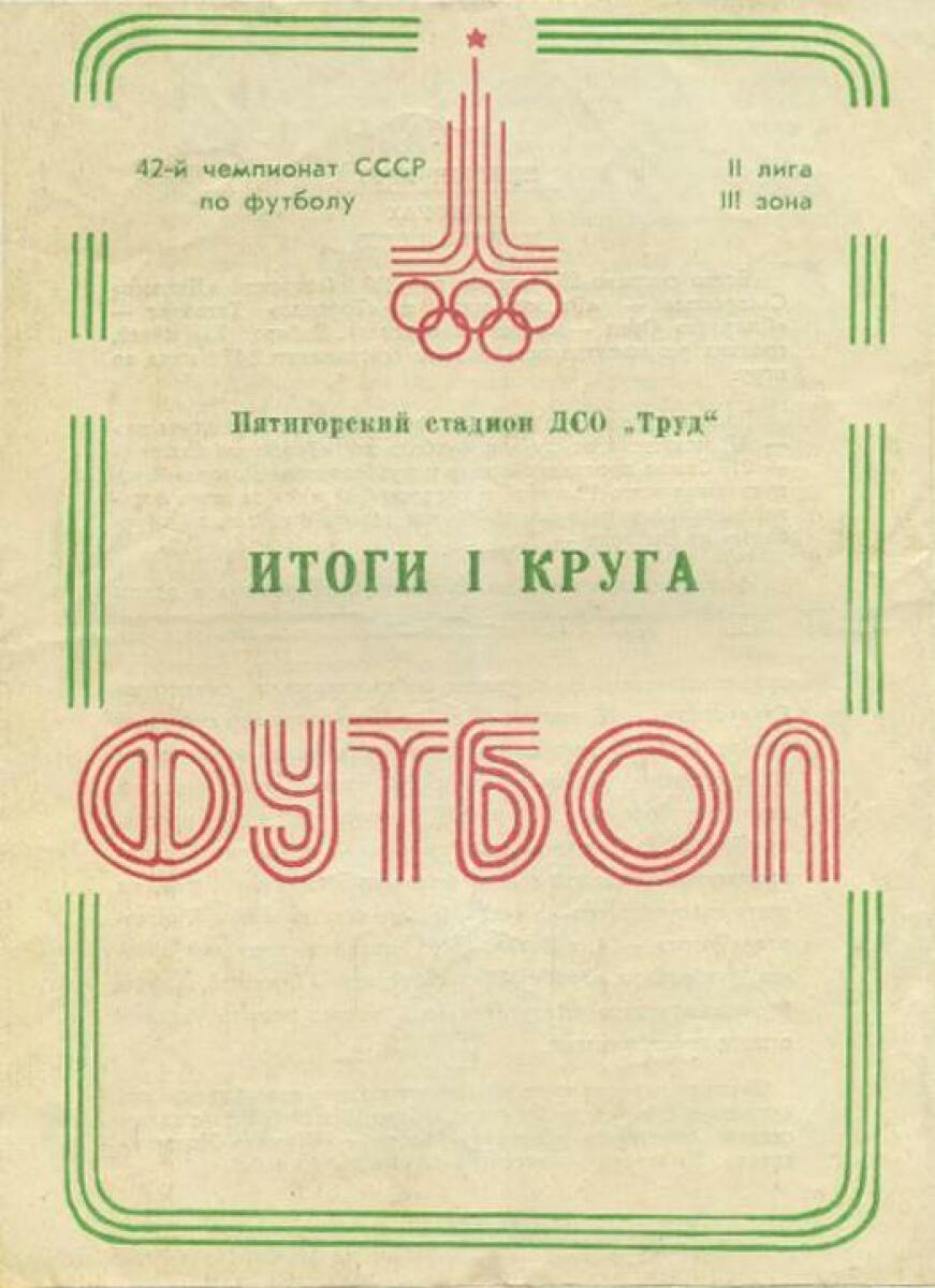 «Футбол: итоги первого круга», Фото