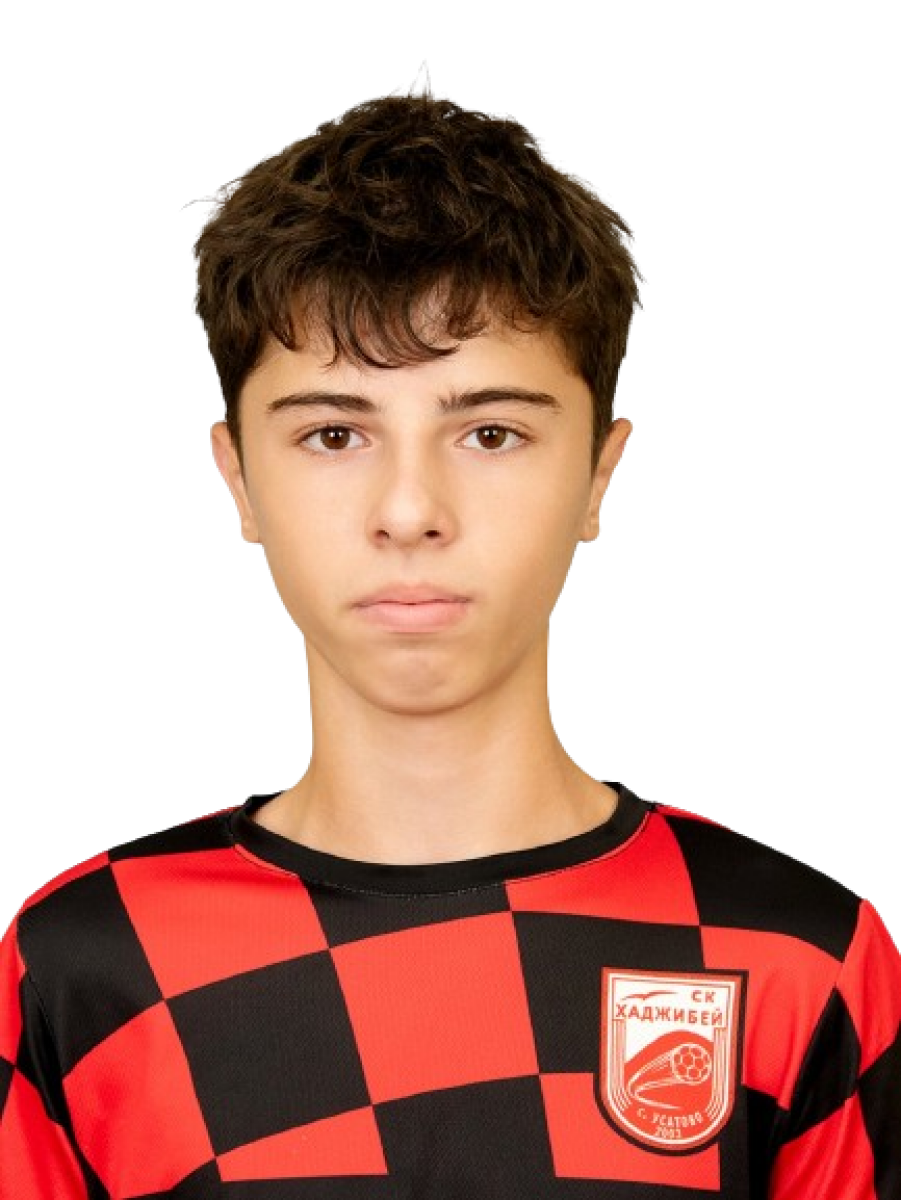 Ковтун Владислав Денисович, Фото